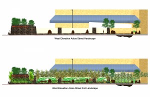West Elevation Hardscape / Landscape                         